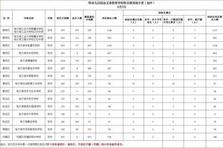 意天空：巴斯托尼和帕瓦尔继续个人训练，前者有望出战乌迪内斯